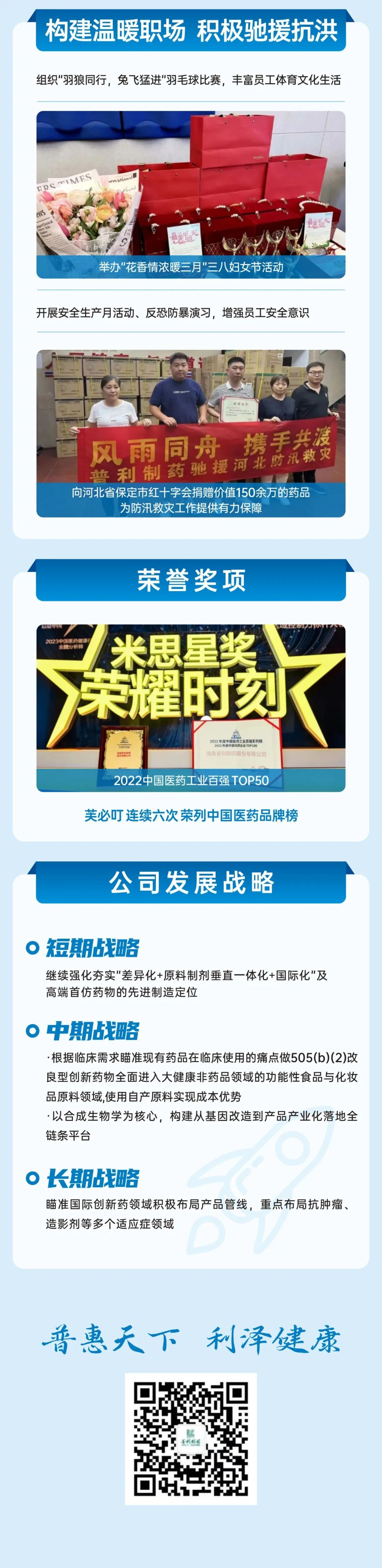 太阳成集团tyc122ccvip2023年半年报